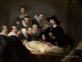 La conférence d’anatomie du Dr Nicolaes Tulp Rembrandt